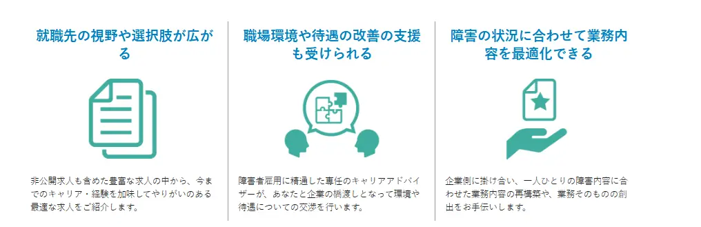 doda-challenge-support